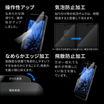 Google Pixel 7a ガラスフィルム 「GLASS PREMIUM FILM」全画面保護 指紋防止 LEPLUS NEXT