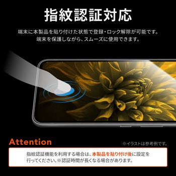 Galaxy A54 5G ガラスフィルム 「GLASS PREMIUM FILM」スタンダードサイズ 指紋防止 - LEPLUS NEXT