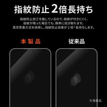 Galaxy A54 5G ガラスフィルム 「GLASS PREMIUM FILM」スタンダードサイズ 指紋防止 - LEPLUS NEXT