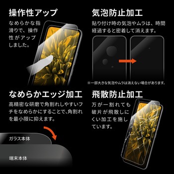 Galaxy A54 5G ガラスフィルム 「GLASS PREMIUM FILM」スタンダードサイズ 指紋防止 - LEPLUS NEXT
