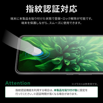 Galaxy A54 5G ガラスフィルム 「GLASS PREMIUM FILM」スタンダードサイズ 指紋防止 LEPLUS NEXT