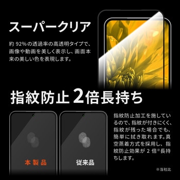Galaxy A54 5G ガラスフィルム 「GLASS PREMIUM FILM」全画面保護 指紋防止 LEPLUS NEXT