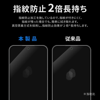 [PriQ] Galaxy A54 5G ガラスフィルム 「GLASS PREMIUM FILM」スタンダードサイズ 指紋防止 PriQ