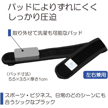エルボーギア 竹虎