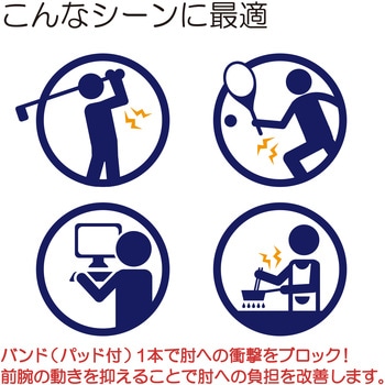 エルボーギア 竹虎