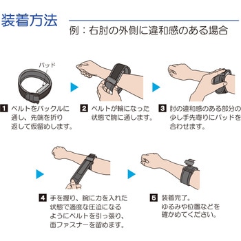 エルボーギア 竹虎