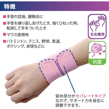 ソフラウルファーリスト 1枚入 竹虎