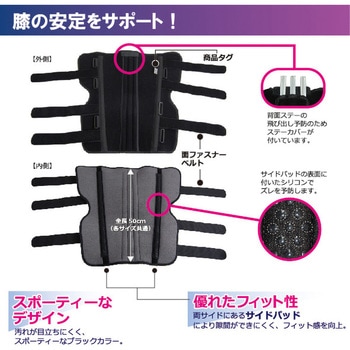 ガードラーSP II 竹虎