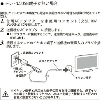 ワイヤレス テレビ用 お手元スピーカー 生活防水つき 小型 Bluetooth ラジオ YAMAZEN(山善)