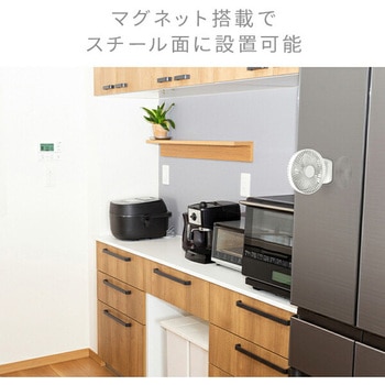 コンパクトFAN TOPLAND