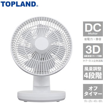 3Dデスクファン TOPLAND