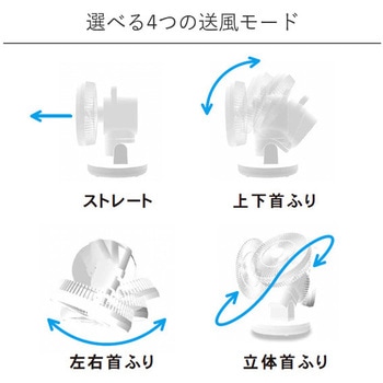 3Dデスクファン TOPLAND