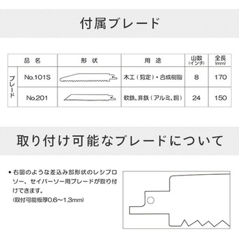 充電式レシプロソー YAMAZEN(山善)