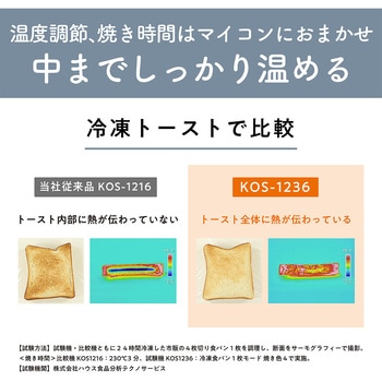 マイコン式オーブントースター コイズミ