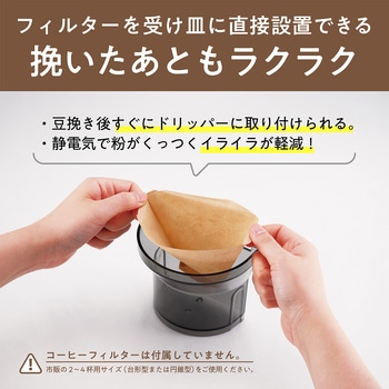 コニカル式コーヒーグラインダー コイズミ