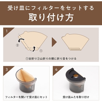 コニカル式コーヒーグラインダー コイズミ