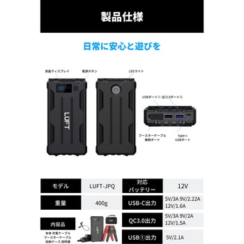 ジャンプスターター 12V専用 10400mAh LUFT