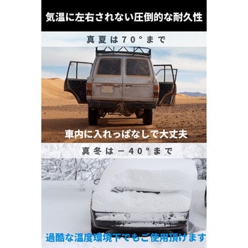 スーパーキャパシタ搭載 ジャンプスターター  12V専用 LUFT