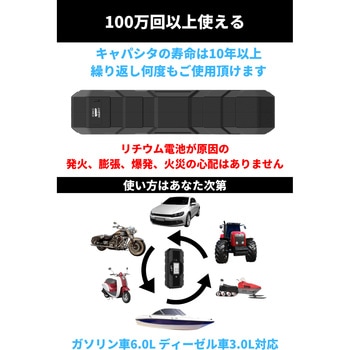 スーパーキャパシタ搭載 ジャンプスターター  12V専用 LUFT