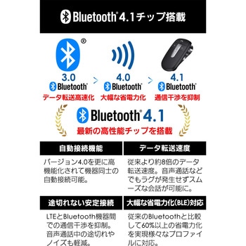 ハンズフリーカーキット  Bluetooth4.1 車載 通話専用カーキット LUFT