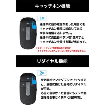 ハンズフリーカーキット  Bluetooth4.1 車載 通話専用カーキット LUFT