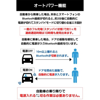 ハンズフリーカーキット  Bluetooth4.1 車載 通話専用カーキット LUFT