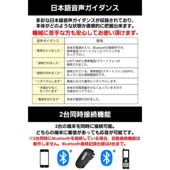 ハンズフリーカーキット  Bluetooth4.1 車載 通話専用カーキット LUFT