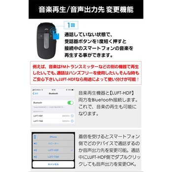 ハンズフリーカーキット  Bluetooth4.1 車載 通話専用カーキット LUFT