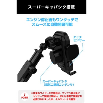 車載ホルダー Qi搭載ワイヤレス充電器 エンジン停止後も開閉可能 LUFT