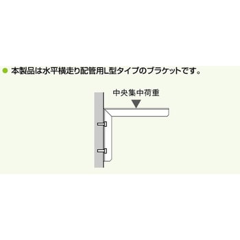 BUL22 L型ブラケット 1個 昭和コーポレーション 【通販モノタロウ】