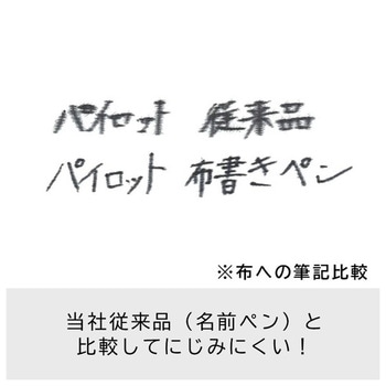 布書きペン タフウォッシュ 太字 パイロット