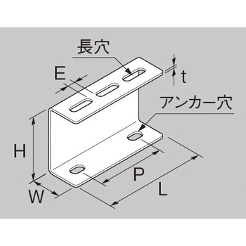 プレスチャンネルブラケット 昭和コーポレーション