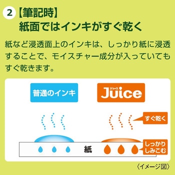 ゲルインキボールペン ジュース パイロット