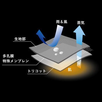 ポンティアス ウェーディングジャケット BSJ-SRJ1R 高階救命器具