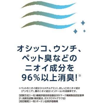 HappyDays洗える消臭防水シート ペットプロジャパン