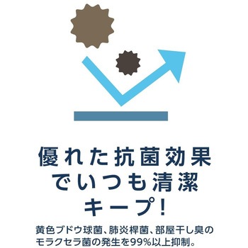 HappyDays洗える消臭防水シート ペットプロジャパン