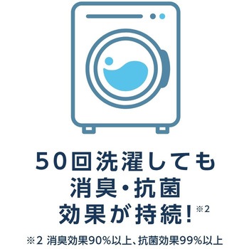 HappyDays洗える消臭防水シート ペットプロジャパン
