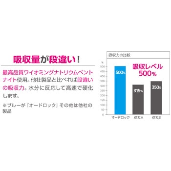 オードロック ペットプロジャパン