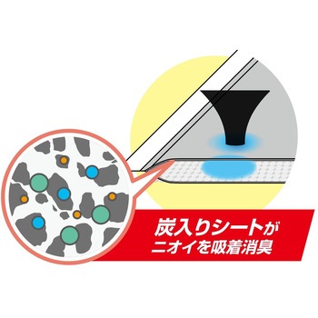 デオフリーシステムトイレ用強力炭消臭シート ペットプロジャパン