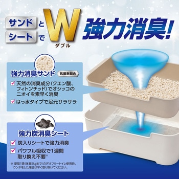デオフリー猫用システムトイレセット ペットプロジャパン