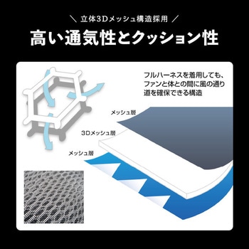 フルハーネス専用インナーパット(ショートタイプ&背中パッド付) ブレイン