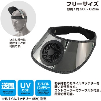 電動ファン付きサンバイザー - ブレイン