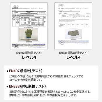 トールグローブ  アラミド繊維耐熱二重手袋 UI