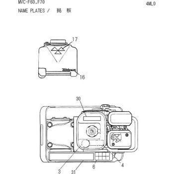 部品 MVC-F60，70 三笠産業 関連商品・部品 【通販モノタロウ】