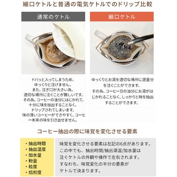 電気ケトル 温度調節&保温機能付き YAMAZEN(山善)