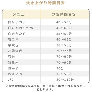 マイコン式炊飯器 YAMAZEN(山善)