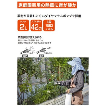 乾電池式噴霧器 ガーデンマスター 工進 【通販モノタロウ】