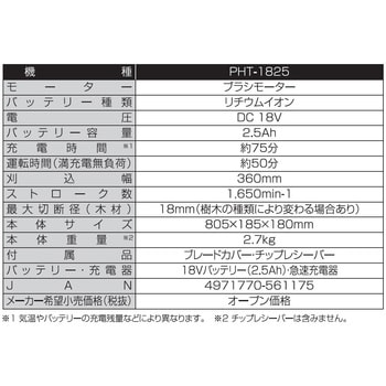 充電式ヘッジトリマー 18V 2．5Ah プレミアムスマートシリーズ 工進