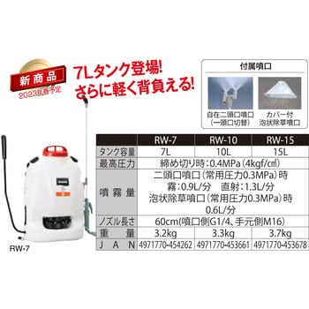 背負い式手動噴霧器 グランドマスター 工進 手動式噴霧器 【通販