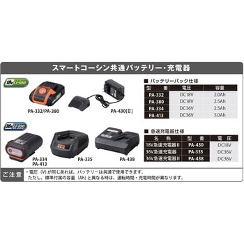 充電式草刈機 36V 5．0Ah スマートシリーズ 工進